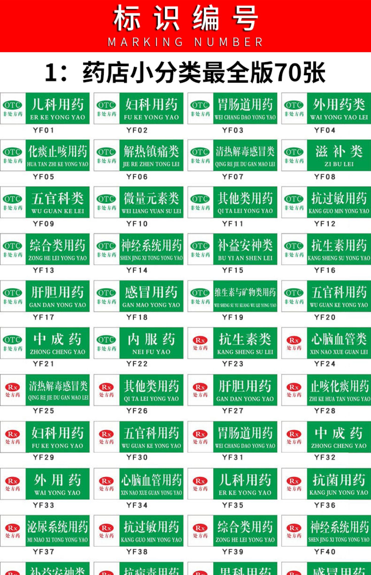 门店小卖部专柜 药品分类标签 大药房柜标志提示全套牌pvc贴纸定做