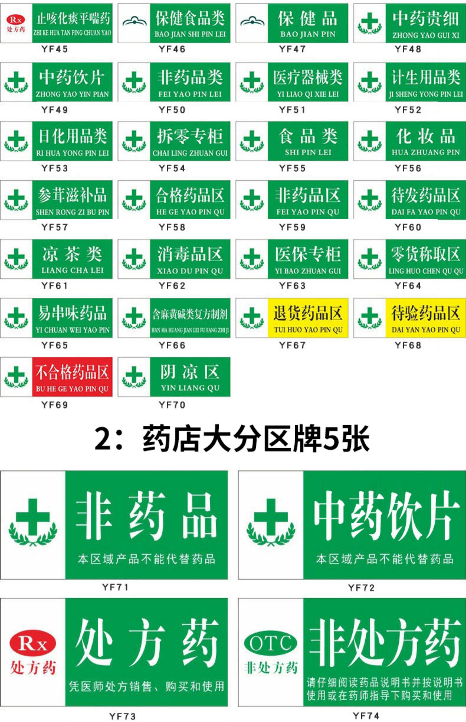 门店小卖部专柜 药品分类标签 大药房柜标志提示全套牌pvc贴纸定做