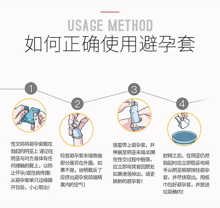 避孕套使用做人流图片