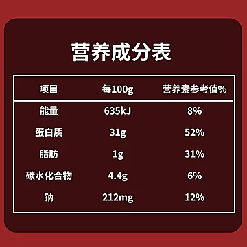 虎皮凤爪卤味鸡爪500g独立小包装[4元优惠券]-寻折猪