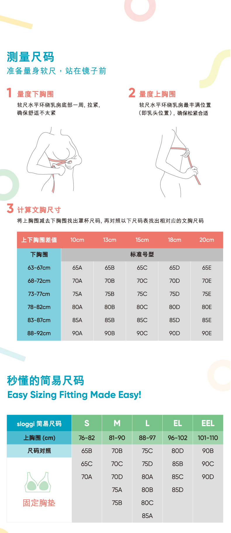 位置),确保松紧合适3计算文胸尺寸将上胸围减去下胸围找出罩杯尺码,再
