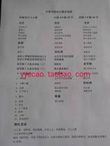 Full set of Gukite Teaching Video 1 - 9 Level Video Teaching