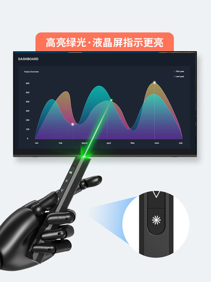 호루라기 G6 녹색 레이저 페이지 터너 펜 다기능 교사 PPT 원격 제어 펜 프로젝터 컴퓨터 코스웨어 슬라이드 멀티미디어 강의 전자 튜터 교육 연설 컨퍼런스 페이지 Turner 호루라기 G6 녹색 레이저 페이지 터너 펜 다기능 교사 PPT 원격 제어 펜 프로젝터 컴퓨터 코스웨어 슬라이드 멀티미디어 강의 전자 튜터 교육 연설 컨퍼런스 페이지 Turner