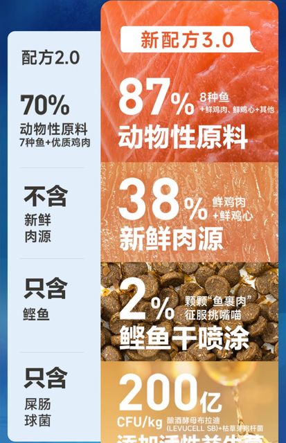 8kg鱼肉味成猫幼猫 全价猫粮排行榜_爱购网官网