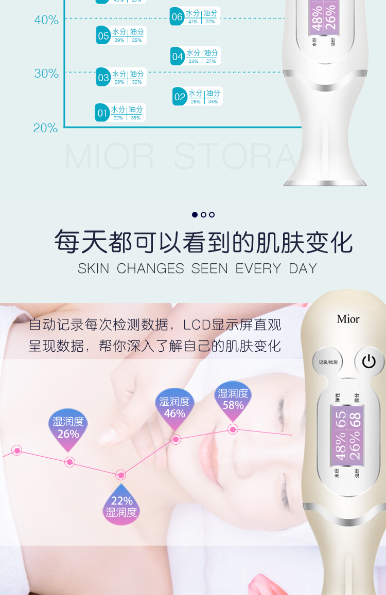 mior智能皮肤水油分份肌肤测试仪介绍