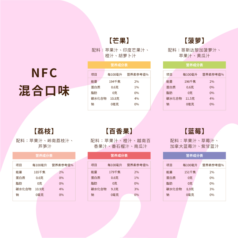 nfc juice imported fruit and vegetable juice mango orange juice lychee juice blueberry strawberry juice sugar- beverage