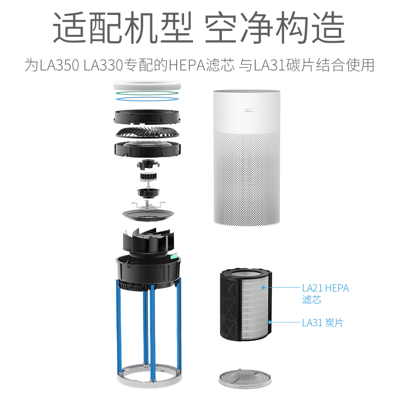 finland lifaair hepa air filter la21 is suitable for la330 air purifier