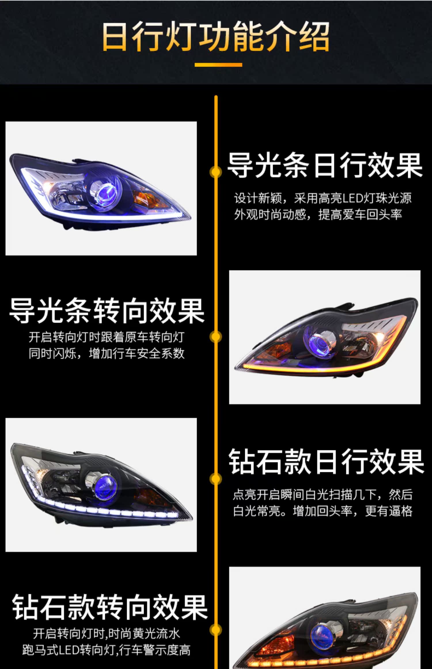 精刚海5双光 07-13经典福克斯透镜介绍