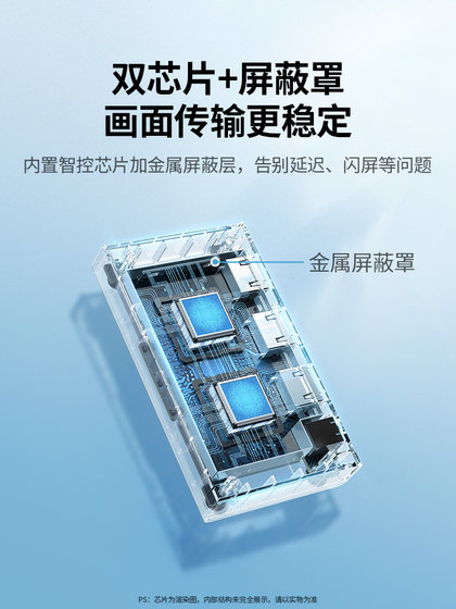 Green Connect HDMI 1 Point 2/4/8/10/16 유통 업체 유통 업체 2/4/8/10/16 주파수 분배기 4K 고화질 셋톱 박스 디스플레이 멀티 스크린 TV 노트북 분할 화면 Green Connect HDMI 1 Point 2/4/8/10/16 유통 업체 유통 업체 2/4/8/10/16 주파수 분배기 4K 고화질 셋톱 박스 디스플레이 멀티 스크린 TV 노트북 분할 화면