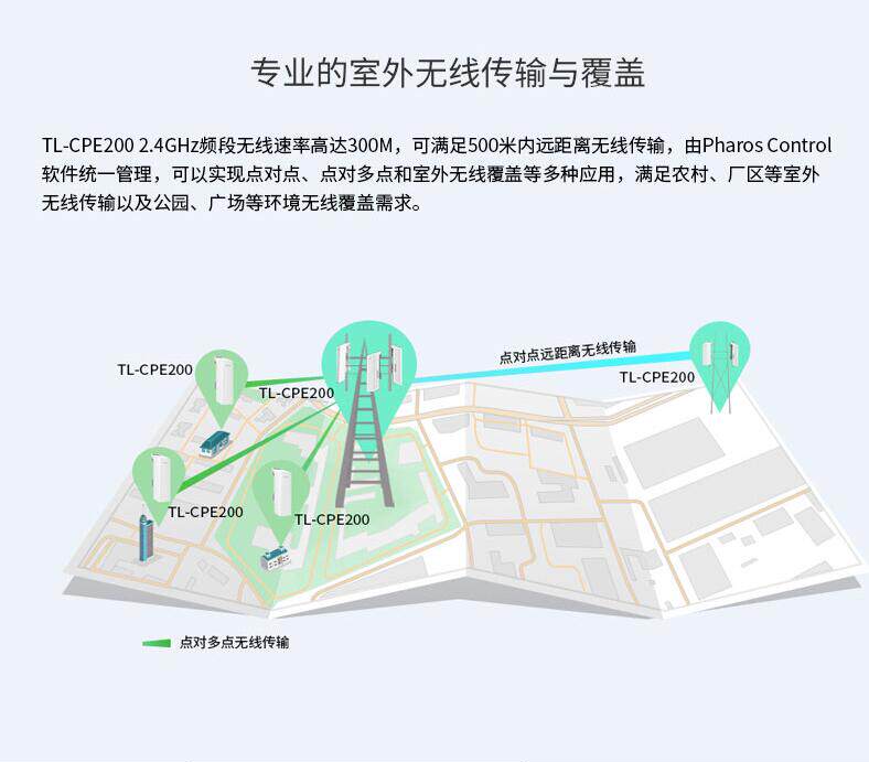 Сетевой мост tp无线网桥1km cpe200 300兆室外无线ap网桥校园工厂公园wifi覆盖 TP/LINK