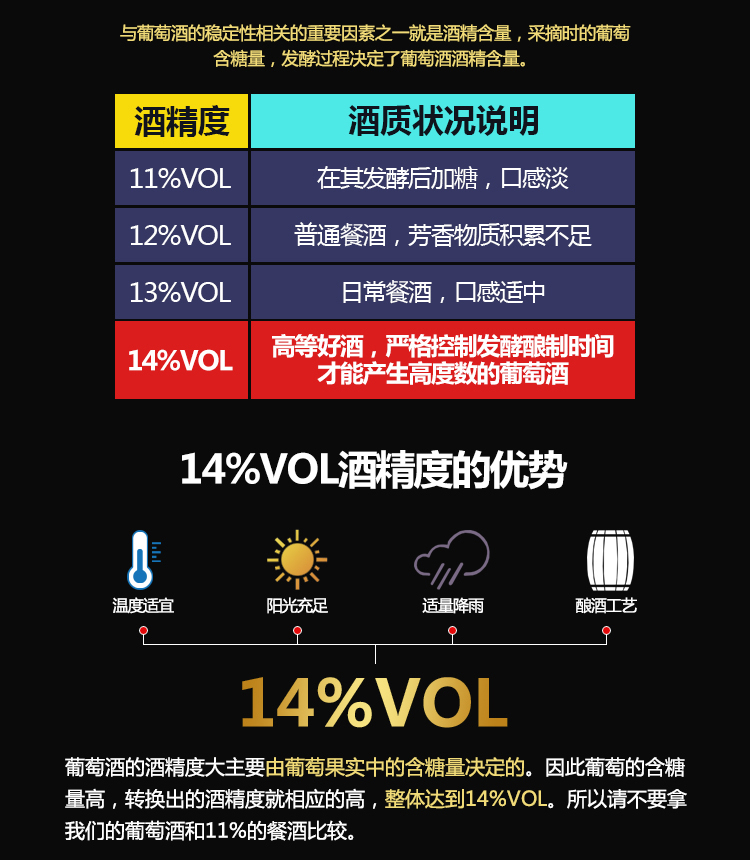 【6支】法国进口红酒14度干红葡萄酒