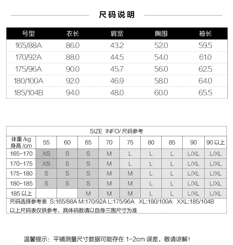 尺码说明号型衣长肩宽胸围袖长165/88a86043.2520595170/92a88044.