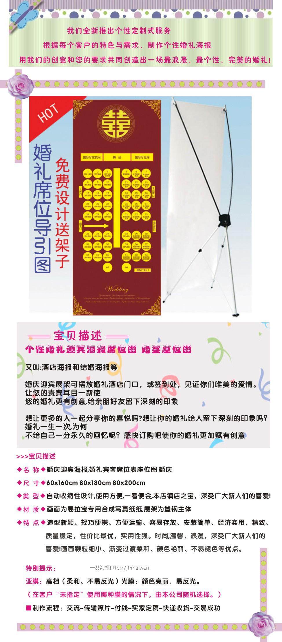 婚礼席位图 婚庆布置引导图酒店台型图指示牌 婚宴座位示意图路引