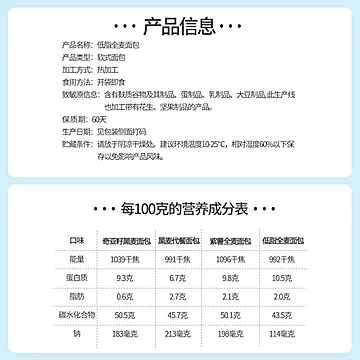 【1斤装】奇亚籽黑麦面包10袋*50g[1元优惠券]-寻折猪