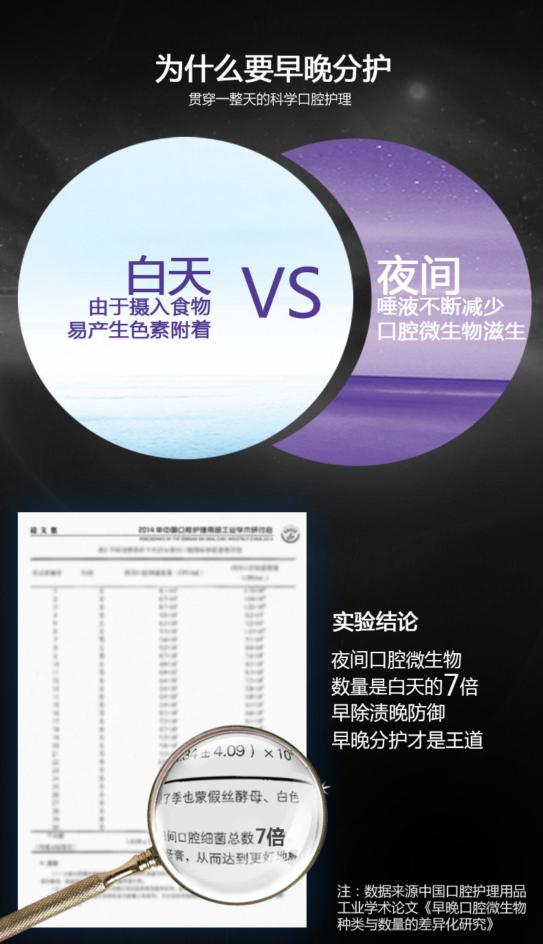 舒客声波电动牙刷g1白色款黑色款随机发