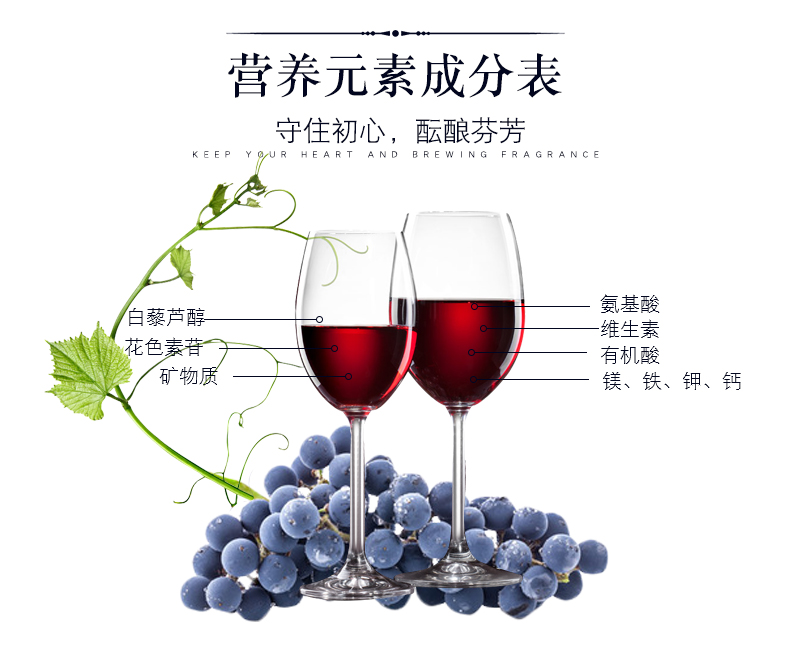 详情