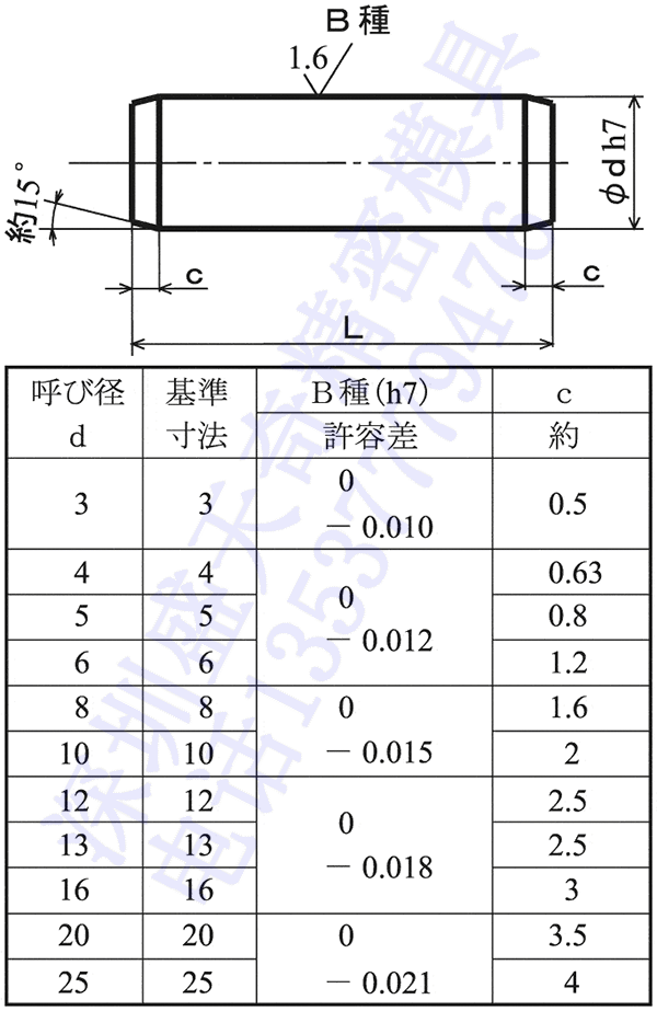 s45c-q 圆柱销 b型1～100个装