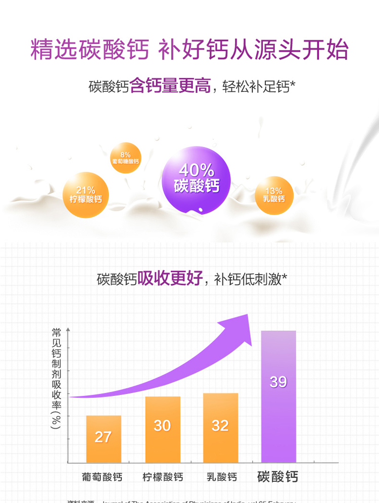 美国钙尔奇进口钙片维生素D矿物质骨骼150粒