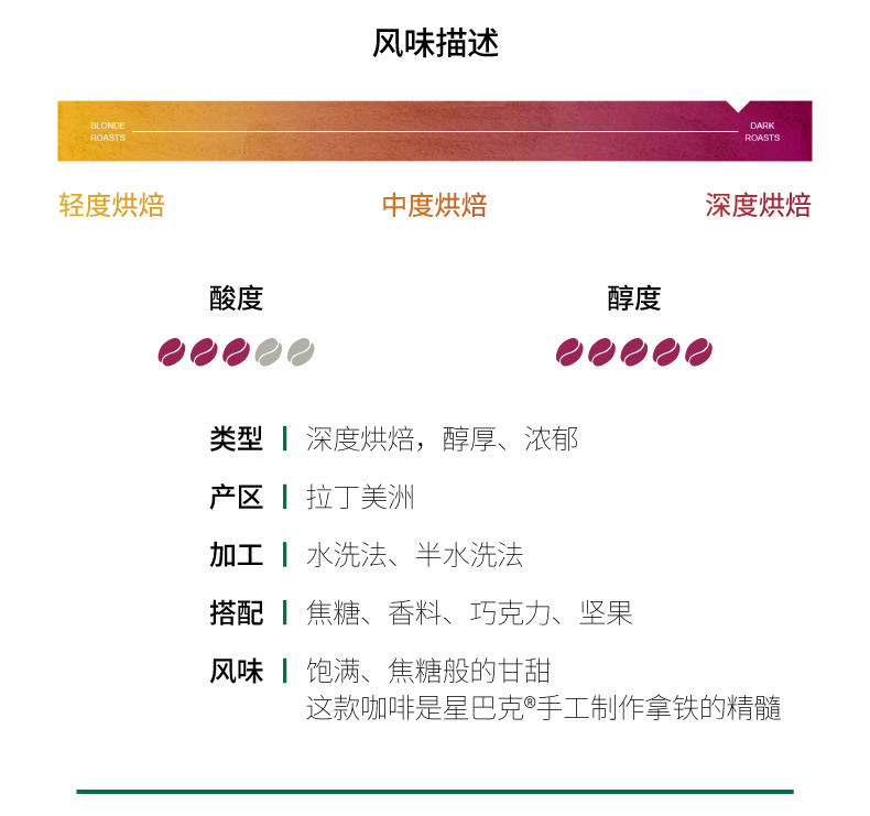 【200g*2】雀巢星巴克咖啡豆原装进口