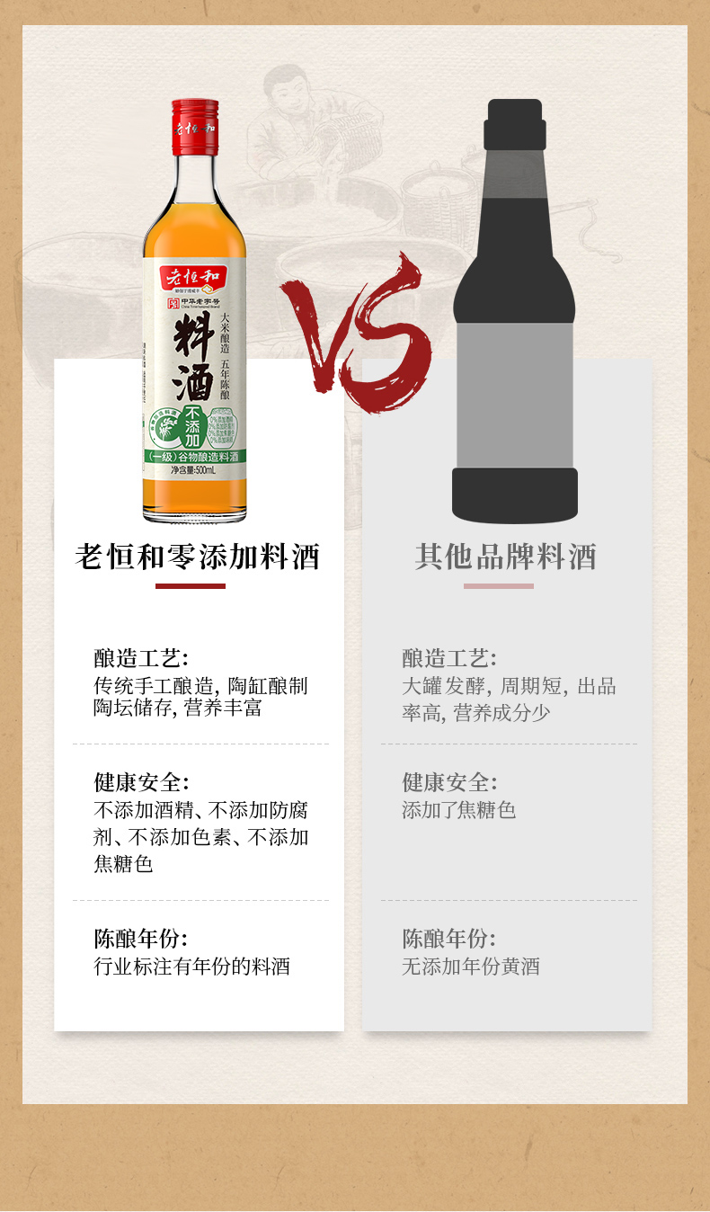 老恒和料酒家用500ml瓶陈年酿造家庭装料酒厨房调味料调料黄酒
