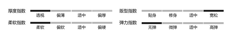 草間彌生lv手袋 兩三事靡間淺草2020夏季新品蕾絲織帶拼接印花雪紡衫開衫女中長款 仿lv手袋