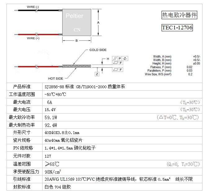 全新半导体制冷片 tec1-12706