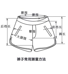 測量方法-短褲彎量.jpg