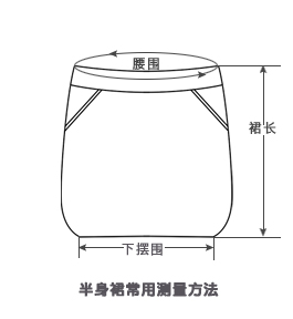 測量方法-半身裙-直量.jpg