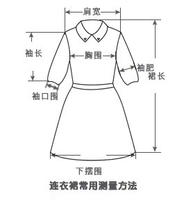 測量方法-連衣裙-肩袖長-無腰圍.jpg