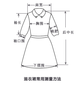 測量方法-連衣裙肩量-無修肥.jpg