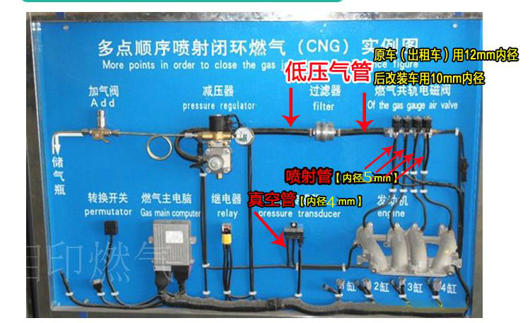 d06燃气系统接线图解图片