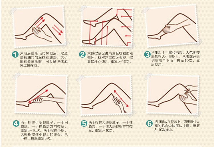 按摩可以参考如下手法