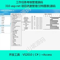 310-asp net project progress management (Gantt chart) source code task assessment management source code