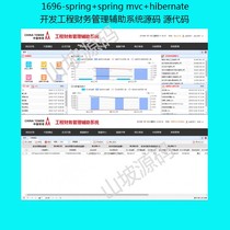 1696-spring spring mvc hibernate development engineering financial management assistance systems source code