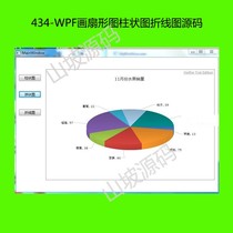 434-WPF draw fan chart histogram line chart source code