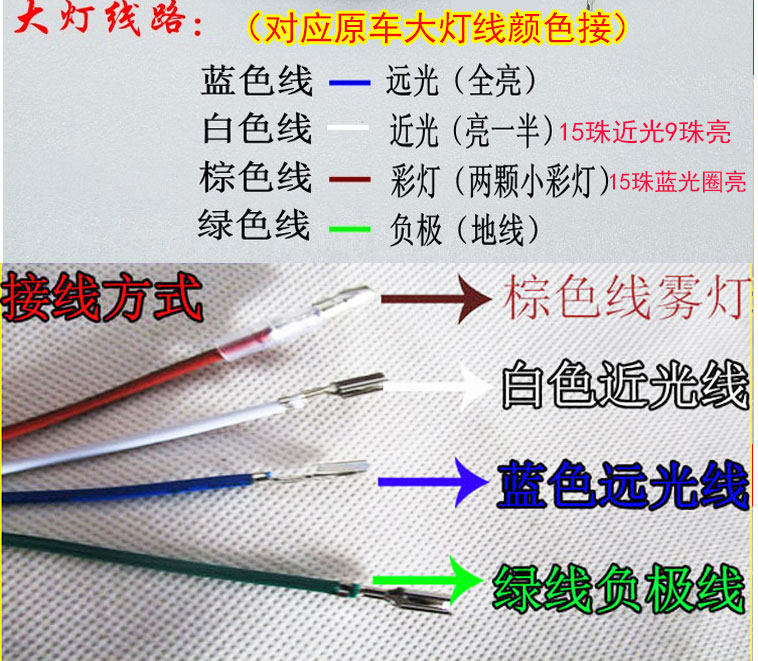 摩托车led大灯男装125前大灯电动车灯强光12v60v摩托车灯改装配件