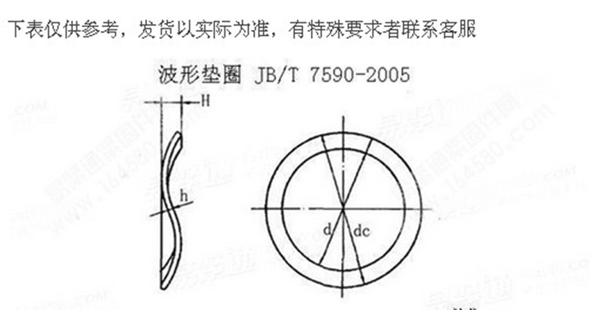 轴承波型垫片6322 6320 6319 240mm 200mm 波浪垫圈波形弹簧垫圈