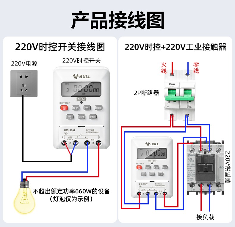 公牛时控开关220v微电脑智能定时器照明路灯延时间广告牌控制器