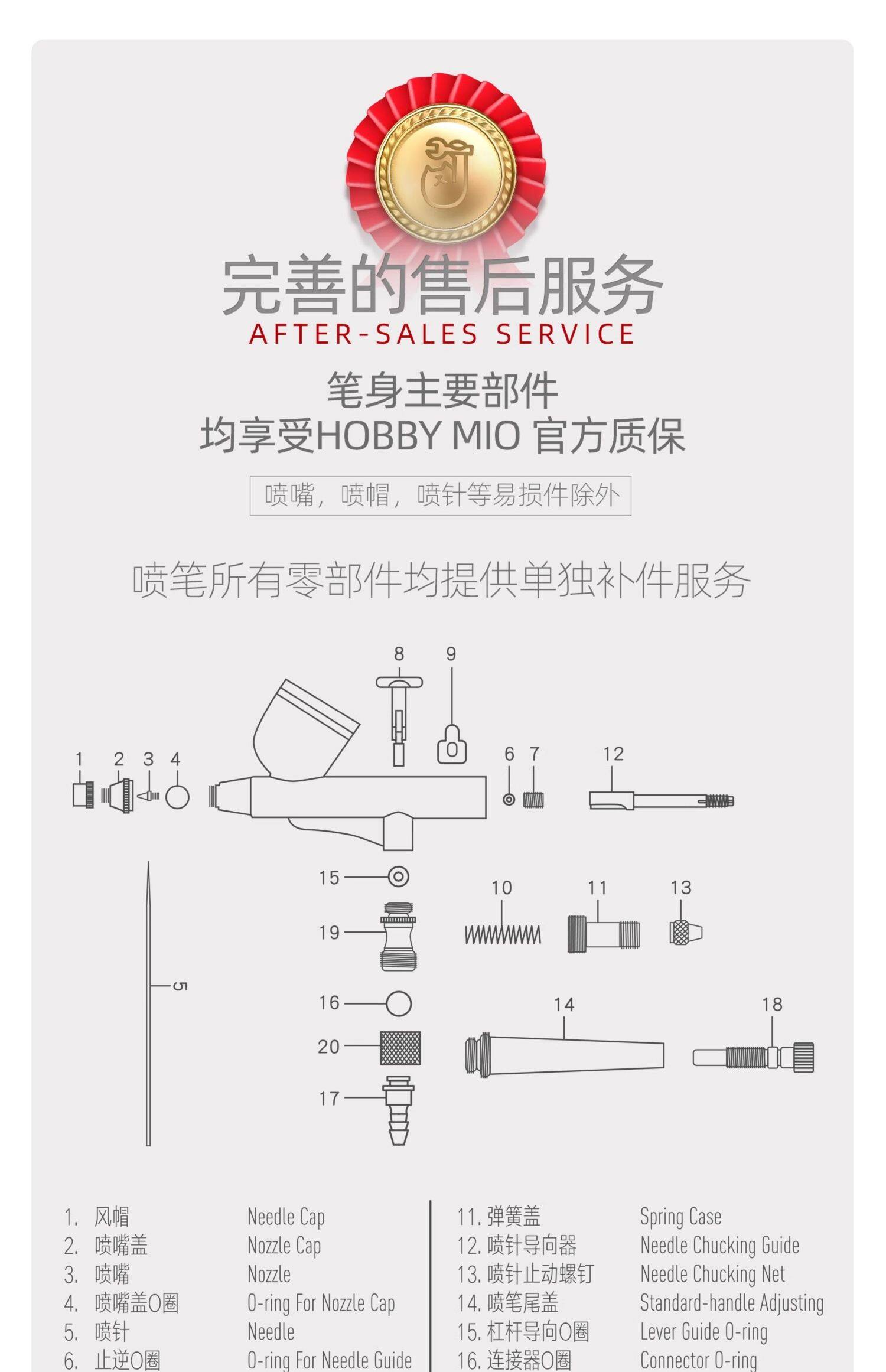 3mm口径 hm130 铜喷笔