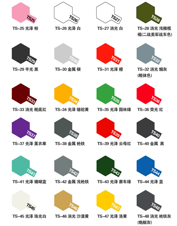 田宫ts1-24模型喷漆 田宫喷灌ts6 高达四驱车手办ts手喷漆喷灌