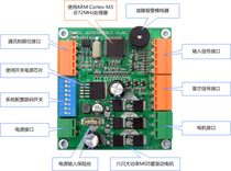DC brushless driver AQMD3605BLS DC brushless motor driver controller 36V 7A