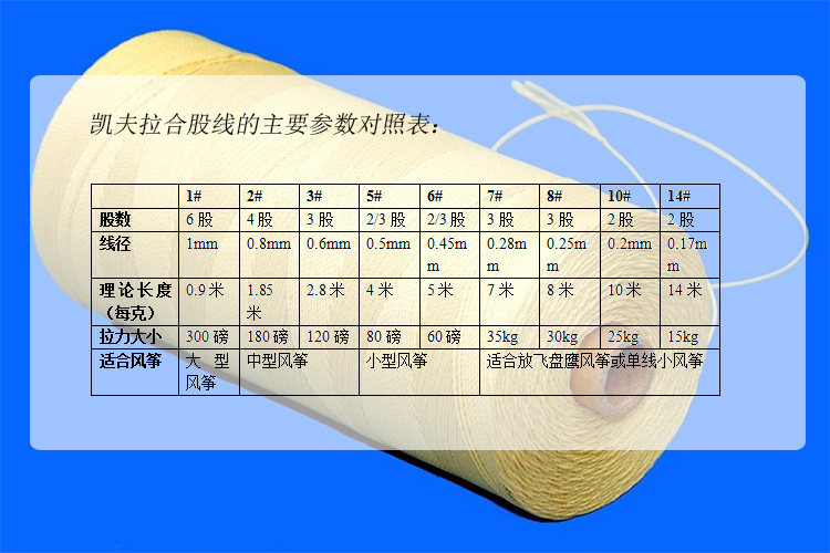 风筝放飞线 凯夫拉合股线 高档风筝线 正品凯芙拉线 包邮