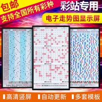 Lottery station electronic trend chart display sports lottery lottery arrangement 3 Happy 8 lottery two-color ball TV