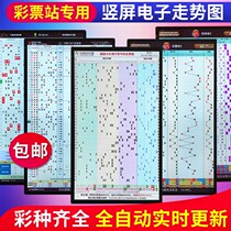 Lottery Station Ego Trend Chart Display Body Color Fottery 3 Happy 8 Grand Lotto Double Color Ball TV