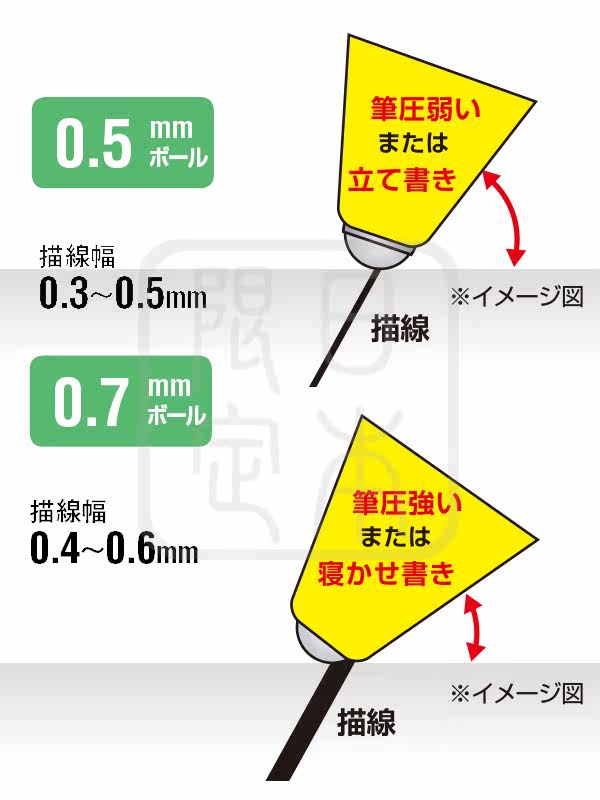 日本 三菱 uni ball air uba-188 中性笔 水笔 签字笔 0.5 0.