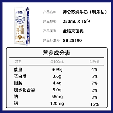 【拍2件】特仑苏纯牛奶250ml×16盒*2箱[69元优惠券]-寻折猪