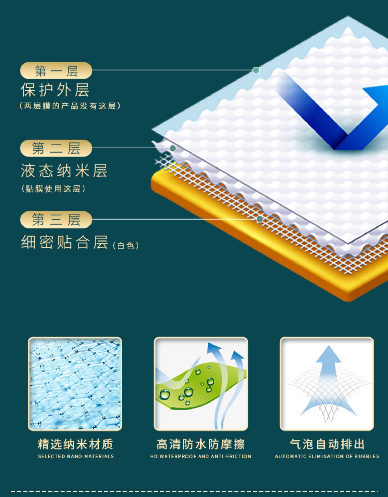液态纳米膜适用于dior迪奥montaigne蒙田小盒子包五金保护膜