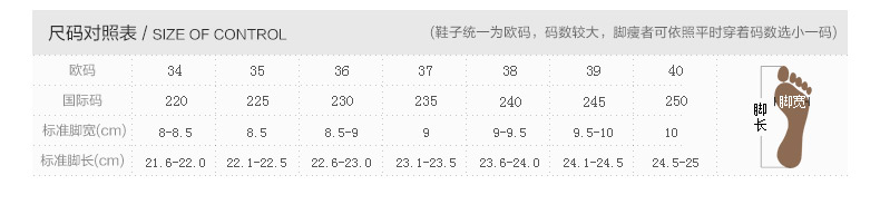 mlb蜜蜂是gucci合作款嗎 Daphne 達芙妮20王文也合作款學院風平底女鞋1020303910 gucci合作款