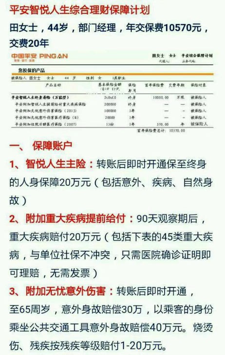 平安保险怎么样 平安保险理财最高多少