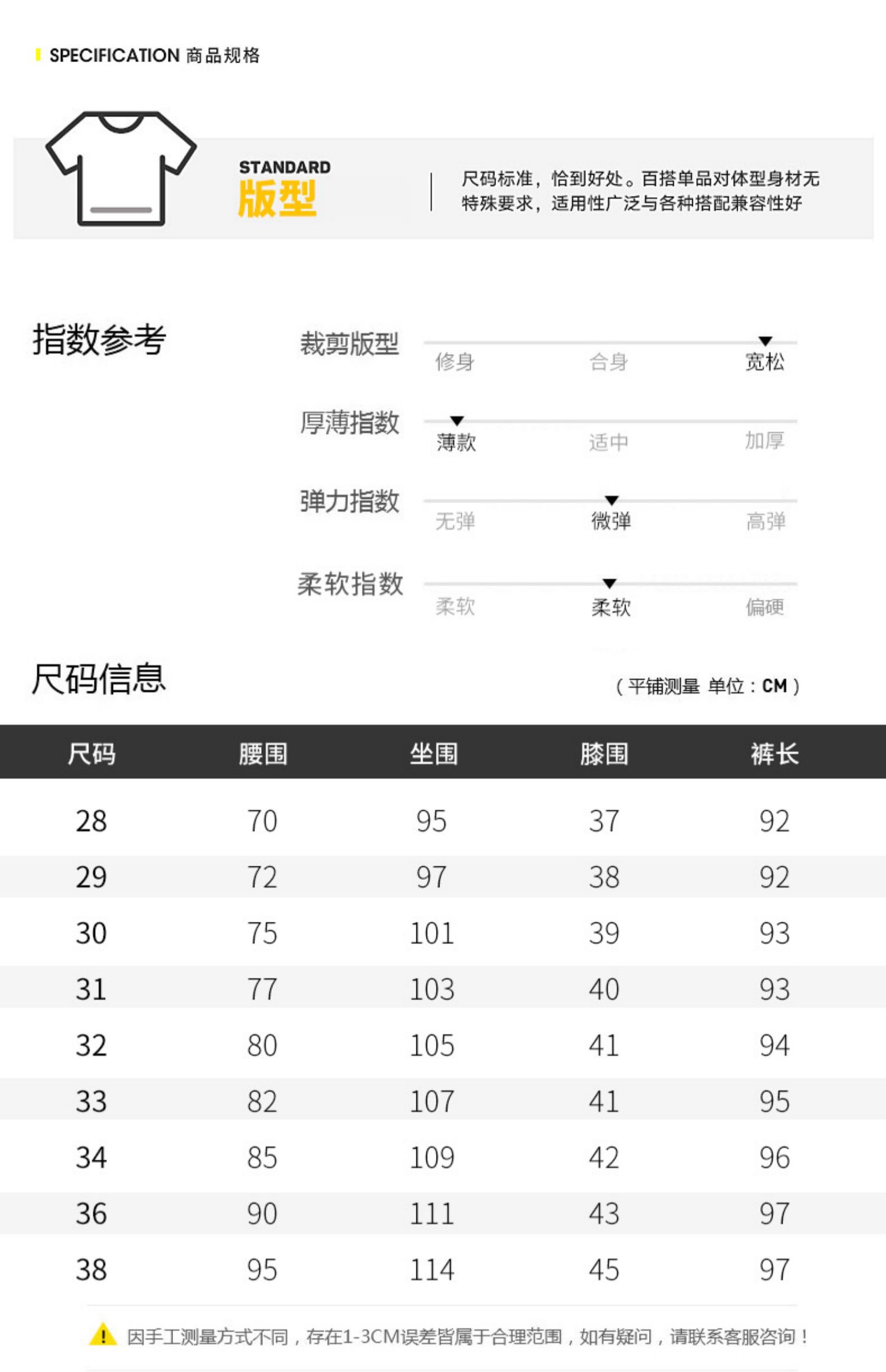 详情